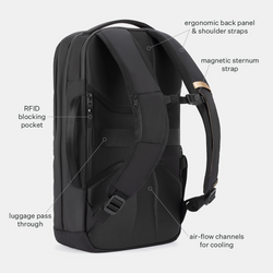 E3 Faraday Backpack