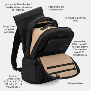 E3 Faraday Backpack